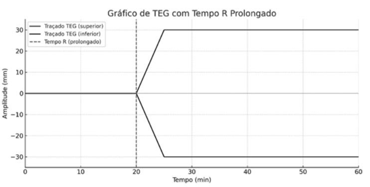 Imagem da Questão 62