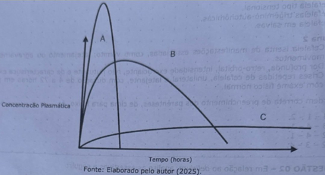 Imagem da Questão 5