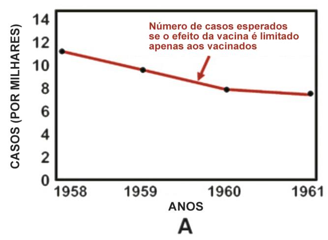 Gráfico parte 1