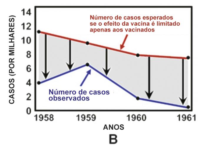 Gráfico parte 2