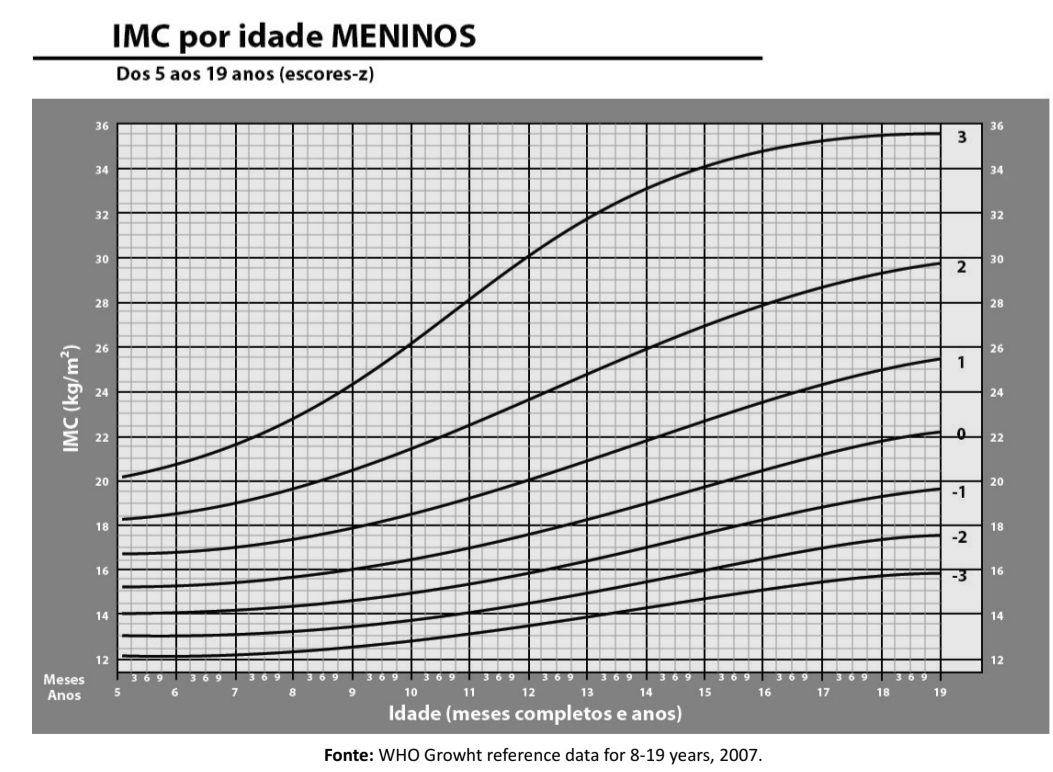 Imagem da Questão 25