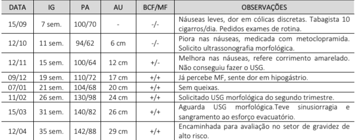 Imagem da Questão 14