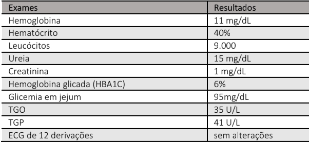 Tabela de Exames Q60