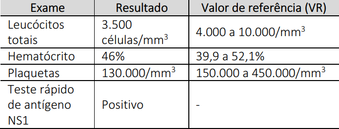 Imagem da Questão 51