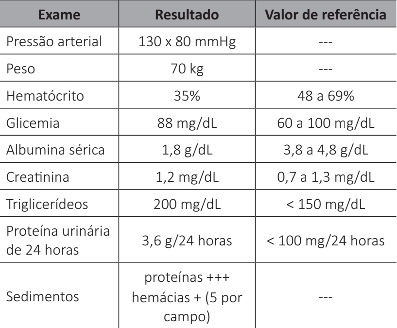 Imagem da Questão 15