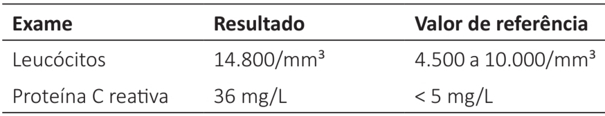 Exames laboratoriais