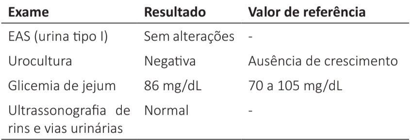 Exames laboratoriais
