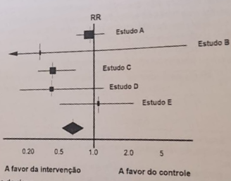 Imagem da Questão 150