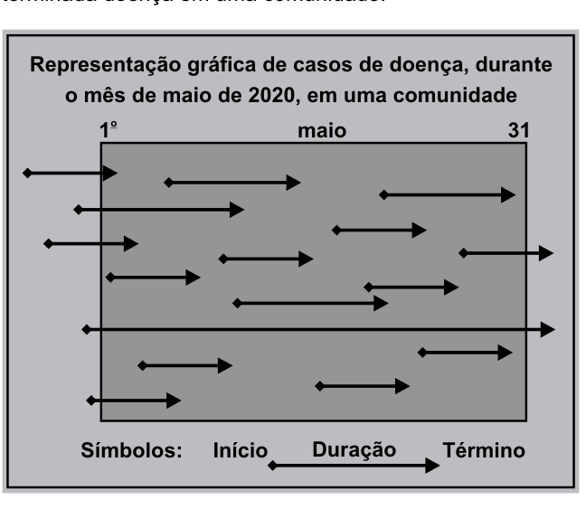 Imagem da Questão 82
