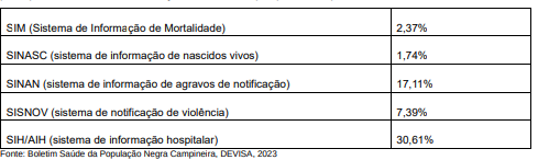 Imagem da Questão 95