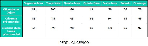 Imagem da Questão 32