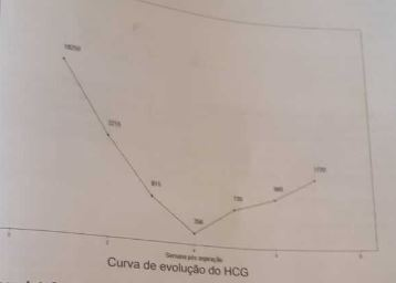 Imagem da Questão 56