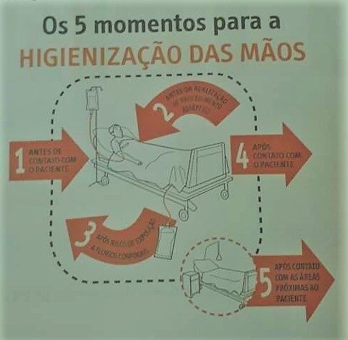 Imagem da Questão 7