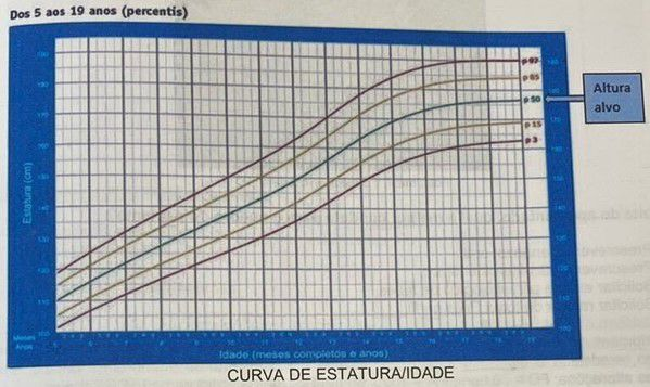 Imagem da Questão 59