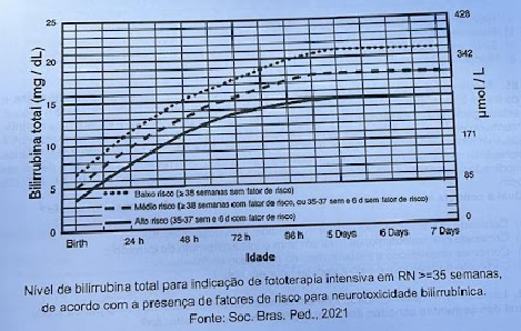 Imagem da Questão 63