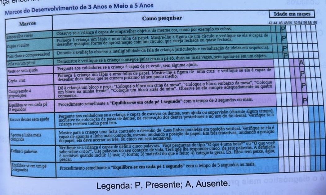 Imagem da Questão 68
