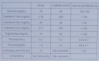 Imagem da Questão 12