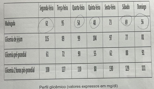 Imagem da Questão 44
