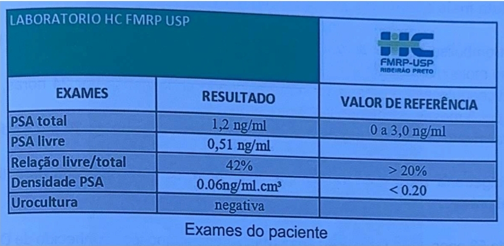Imagem da Questão 1