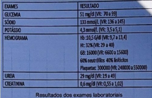 Imagem da Questão 55