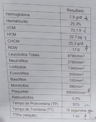 Imagem da Questão 29
