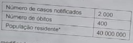 Imagem da Questão 55