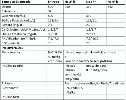 Alternativa D