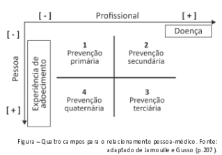 Imagem da Questão 92